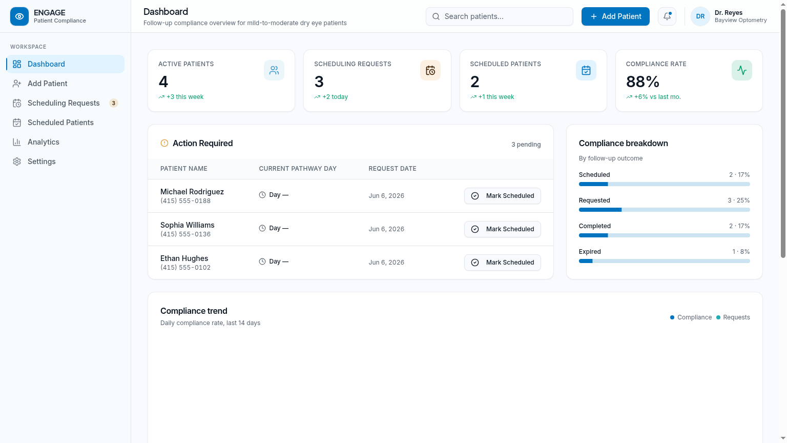 Practice Dashboard